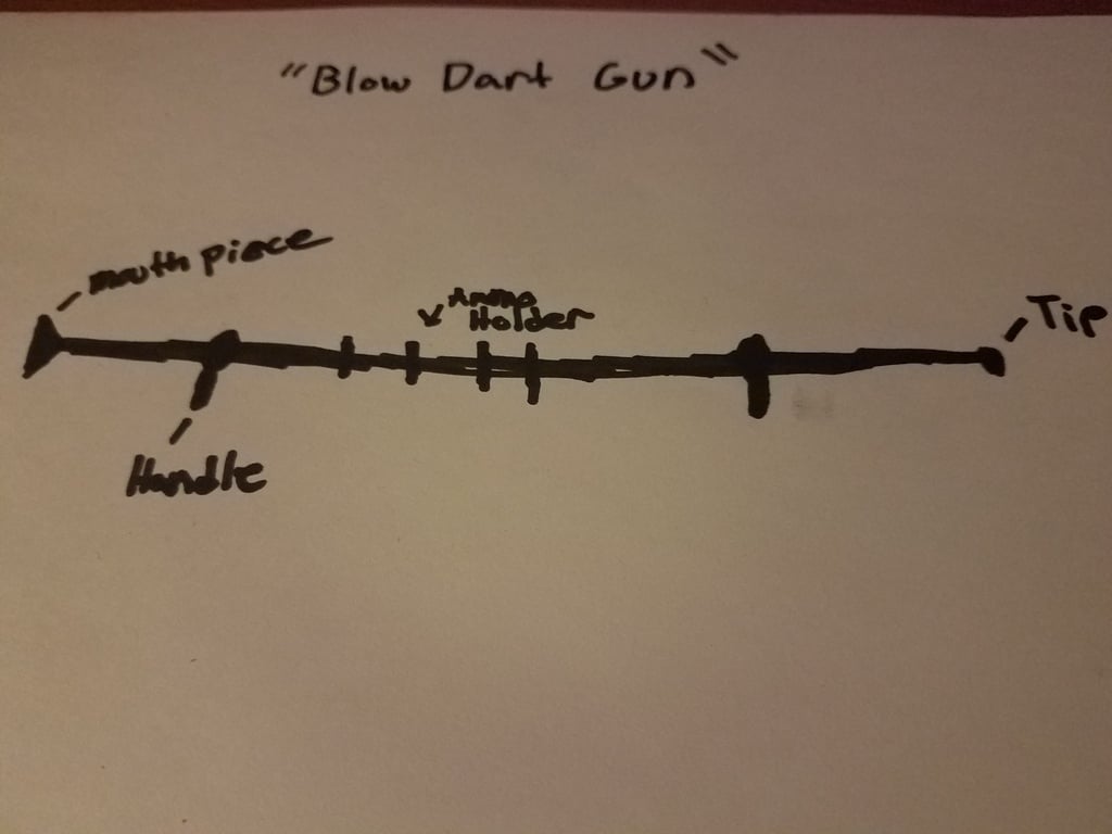  DIY Blowdart Gun- Handle, Connector, Mouthpiece