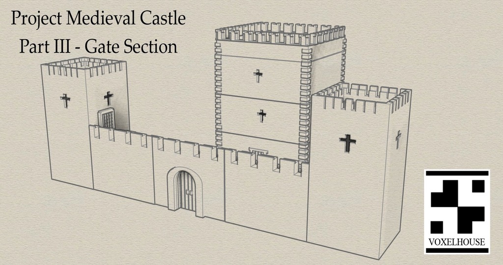 Castle System - Part III - Gate Section