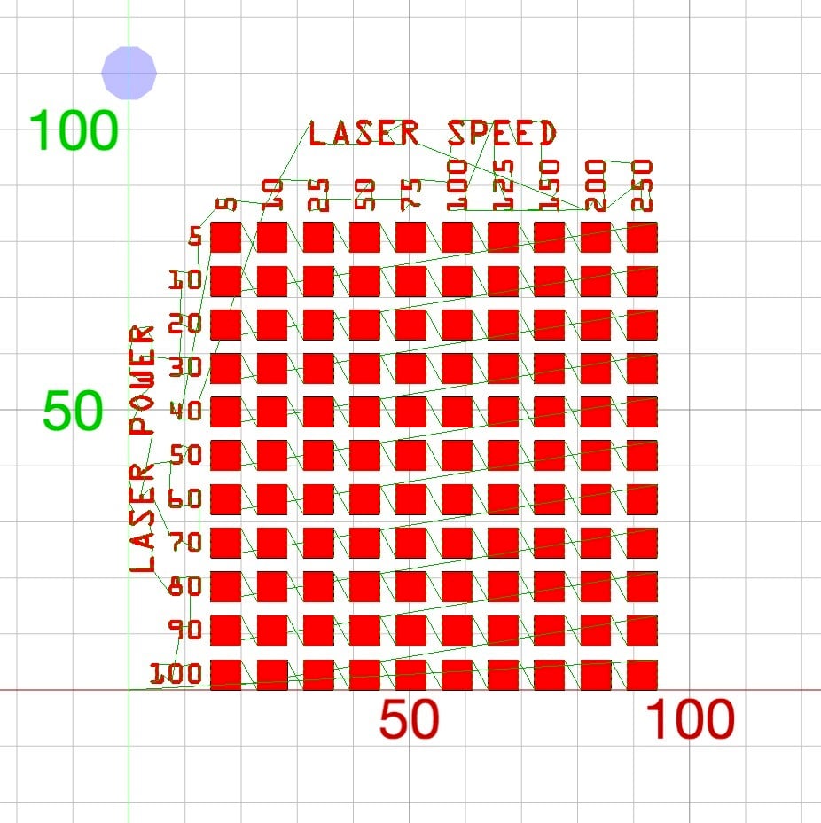 Power and Speed test for Laser using LaserWeb4