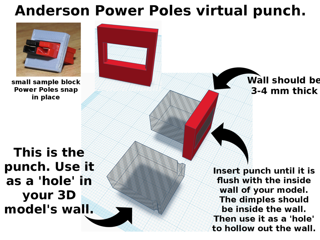 Virtual punch for Anderson Power Poles.