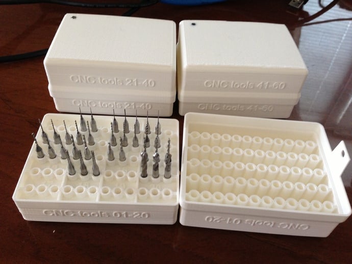 CNC toolboxes