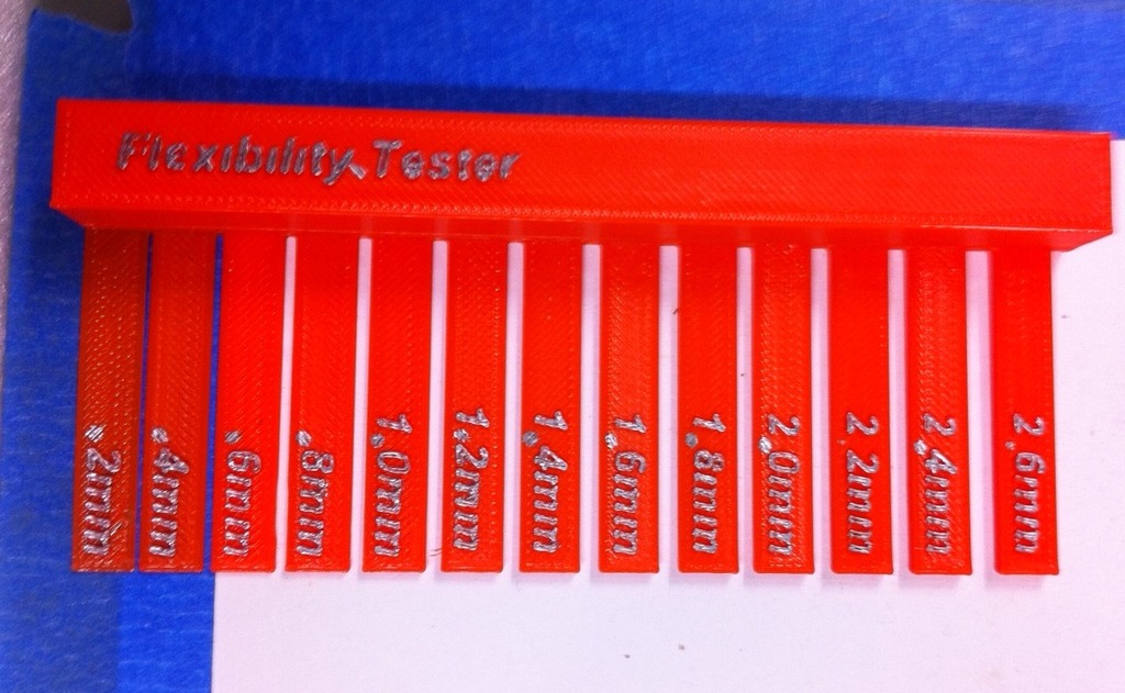 Flexibility Testing Gauge