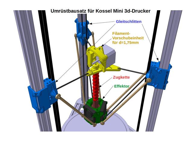 Umbausatz Kossel Mini 3d-printer better main parts