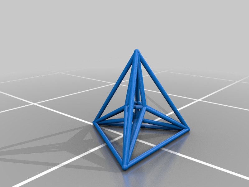 Hyper Cross Polytope (Dual Hyper Cube)