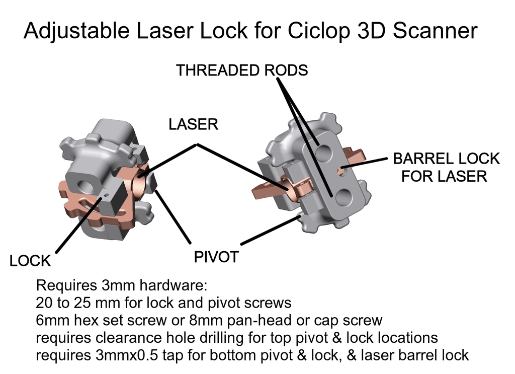 Ciclop 3D Scanner Adjustable Laser Mount
