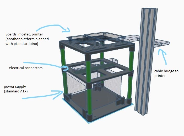 Electronics tower for 3D-Printer (here Tevo Tarantula)