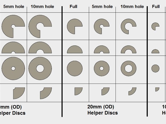 Helper Discs