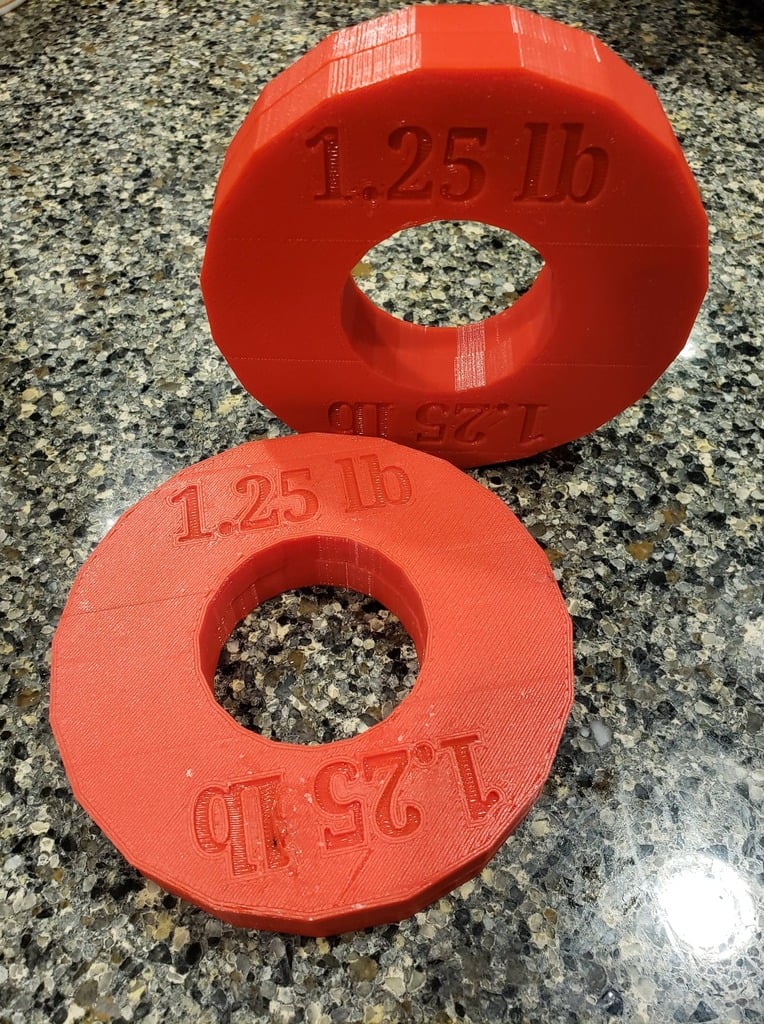 Weight Plate for Lifting (1.25lb)