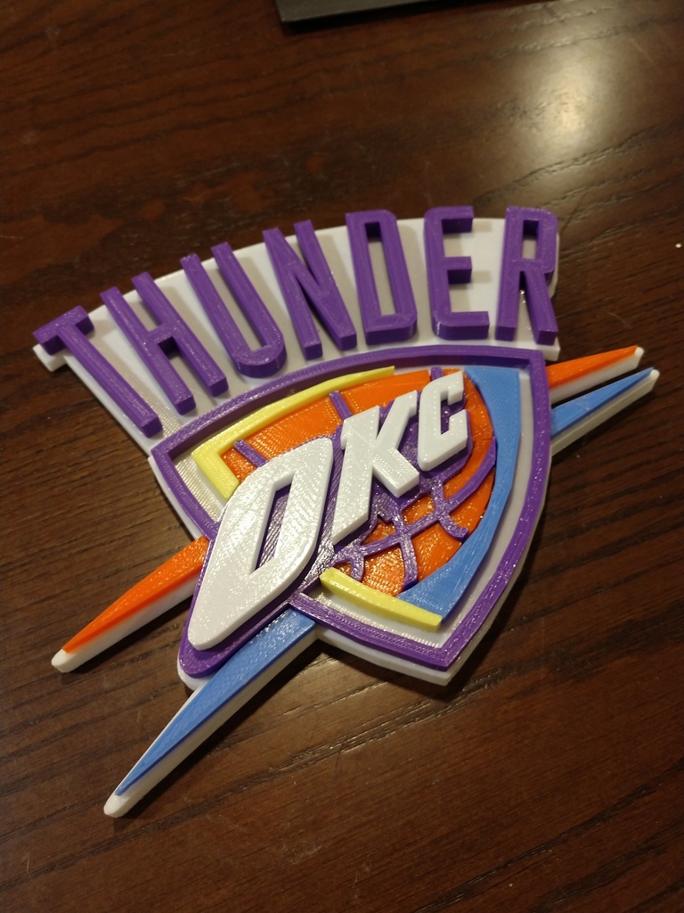 Oklahoma City Thunder Multi-Part Remix