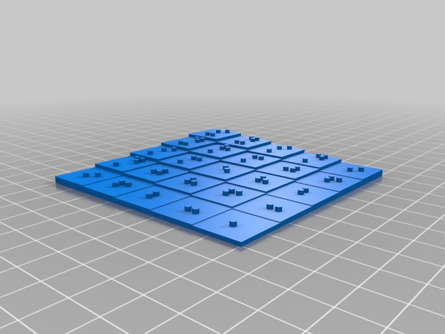 My Customized Braille optimized multiplication table