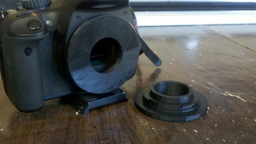 EF Mount Module