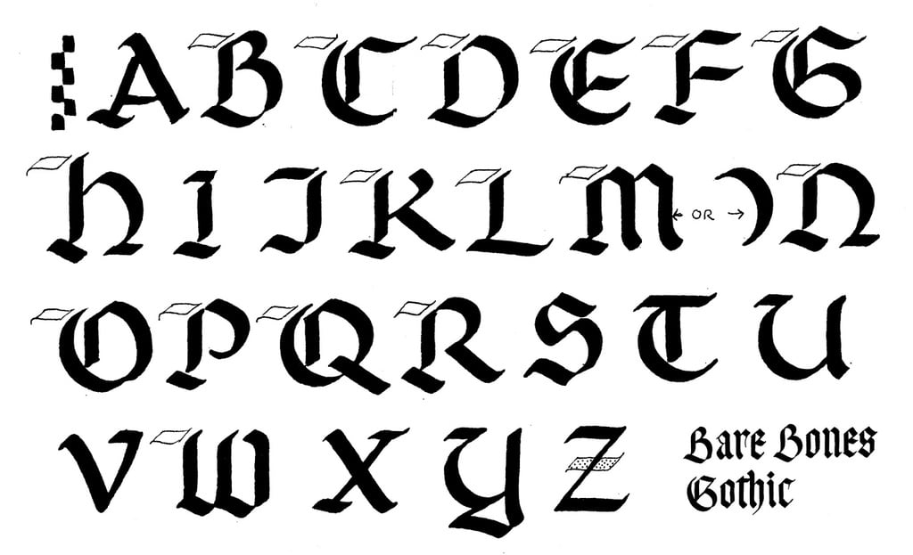 Medieval Gothic Script Letters