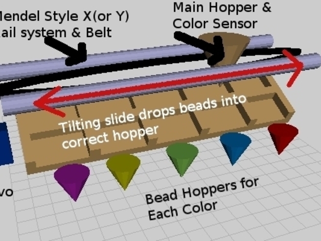 Perler Bead Sorter Suggestion by tim1986 - Thingiverse