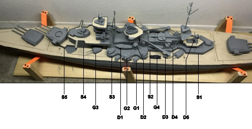 DKM Scharnhorst 1/144 scale Superstucture and details