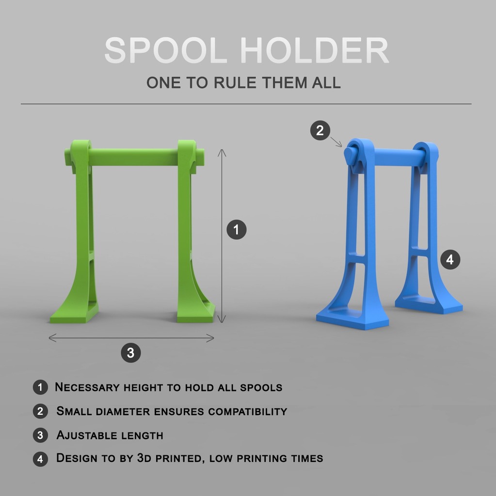 Spool Holder - One to rule them all