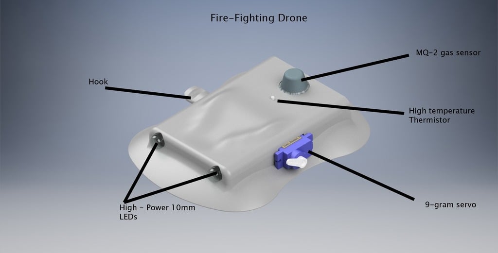 Fire Fighting Teal Drone #TealDroneChallenge