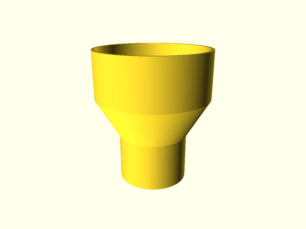 Simple Parametric Funnel