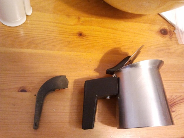 Coffee-pot handle