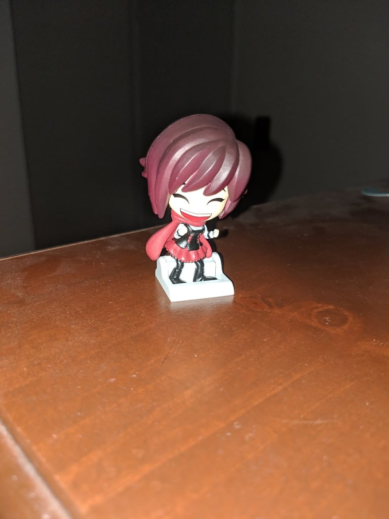 RWBY Miniature Figure Stand