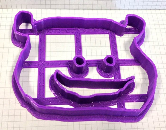 Cookie Cutter Customizer