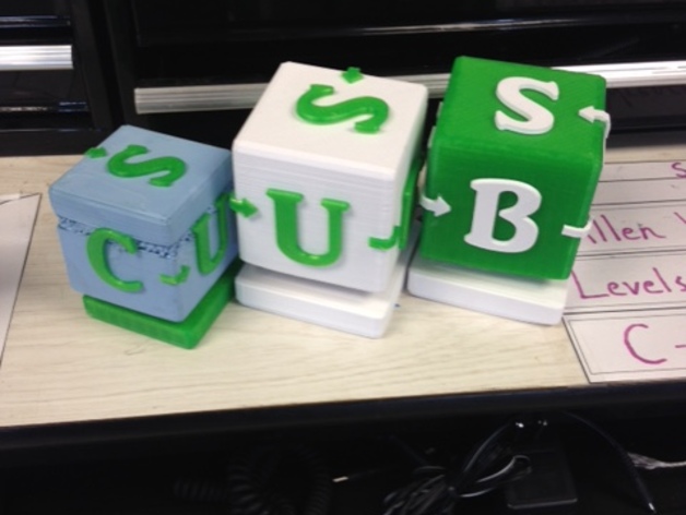 CUBES Cube