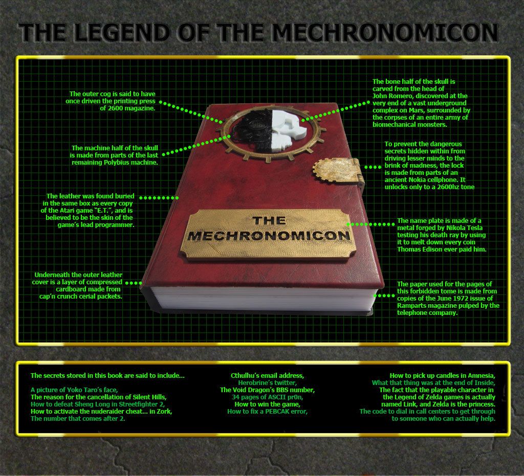 The Mechronomicon VHS holder