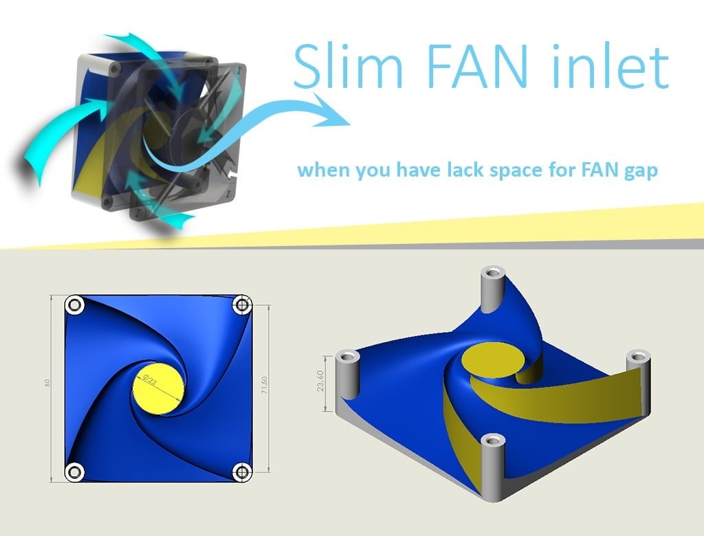 Slim 80mm FAN inlet
