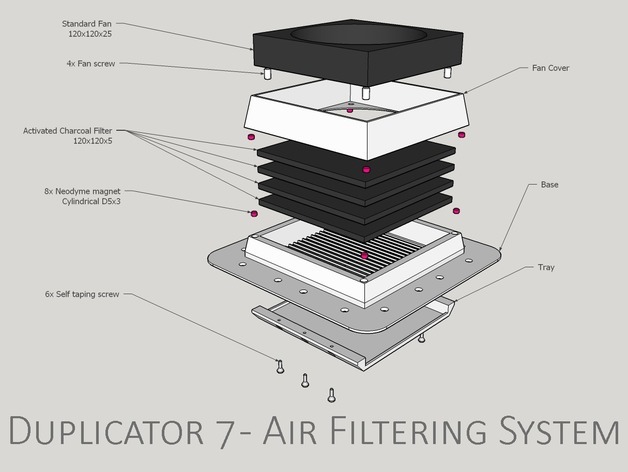 Duplicator 7 - Air Filtering System - Based on M600