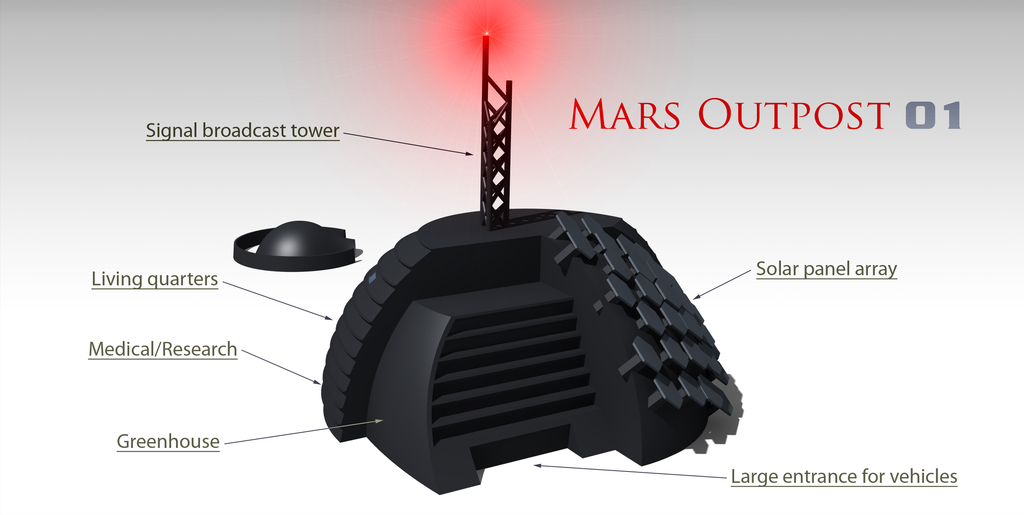 Mars Outpost 01