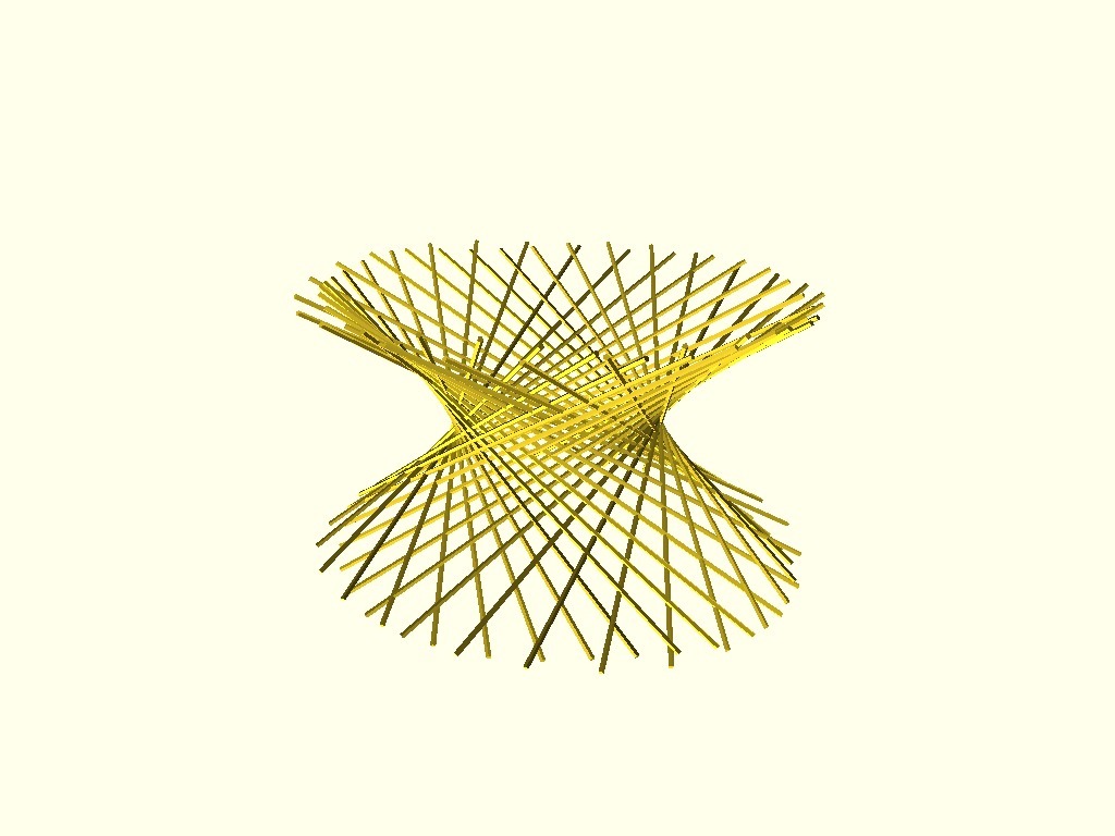 Hyperbola model 雙曲面模型