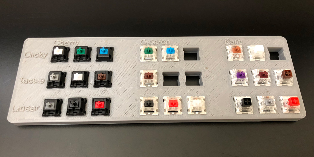 MX Key Switch Comparison Board (Cherry, Gateron, Kailh labels)