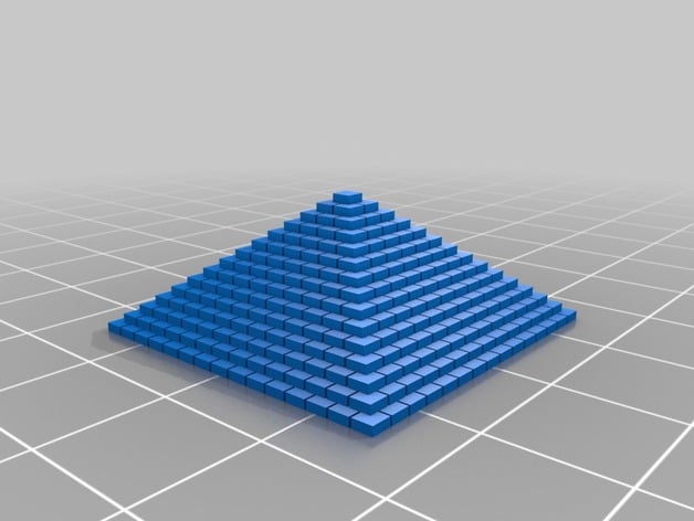 Piramide personalizable