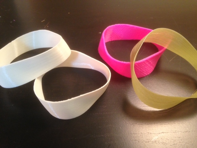 Customizable TRI Function Bracelet