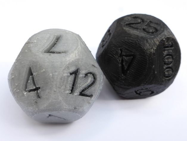 Customizable 12 dice