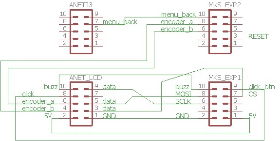 Anet A8 LCD12864 to mksbase v1.3