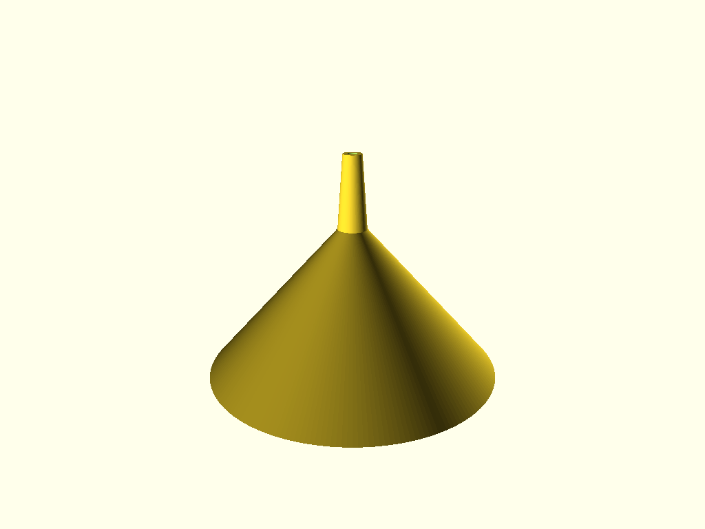 Customizable Funnel