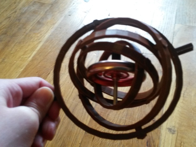 Gyroscope rings