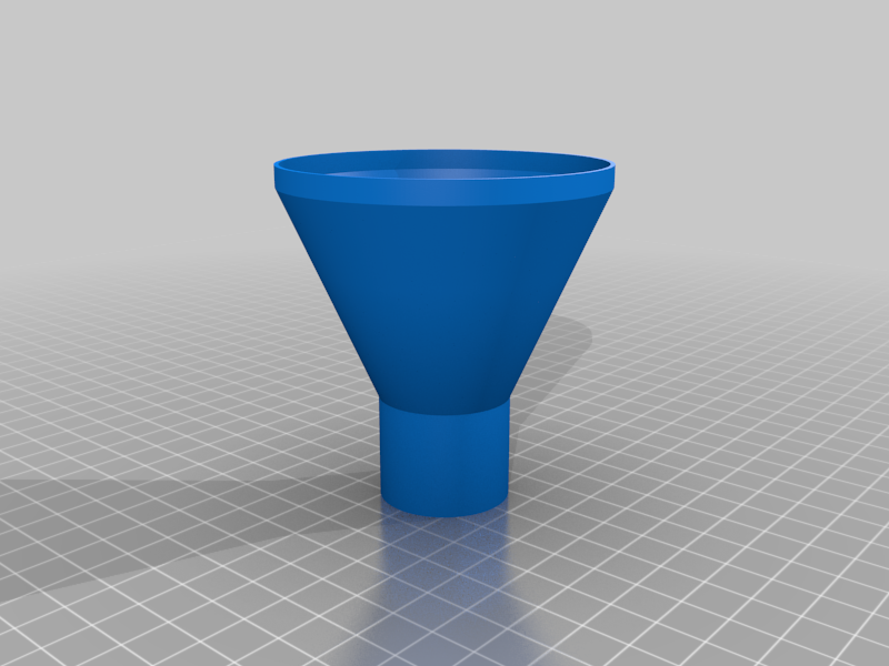 Parametric Funnel