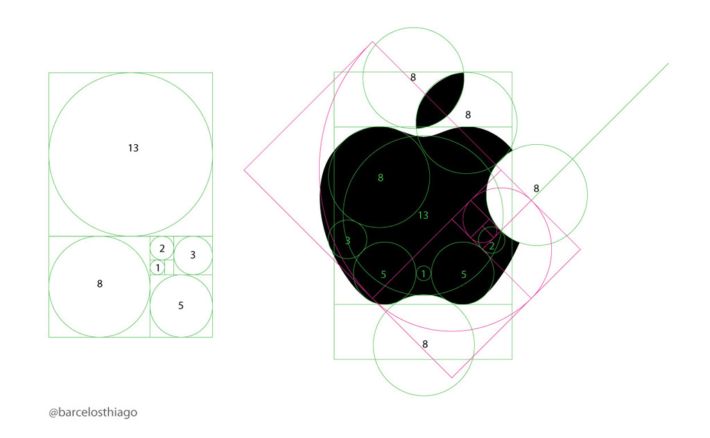 Golden Ratio - Fibonacci Drawing pad for Icons