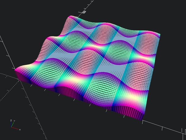 3D Cosine Wave With Nifty Colors