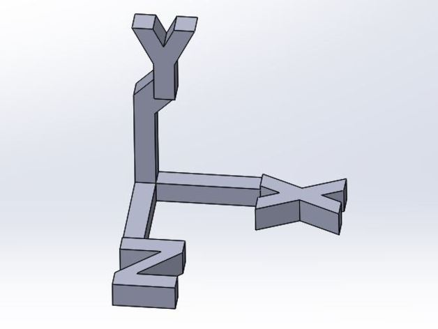 XYZ Axis orientation conventions