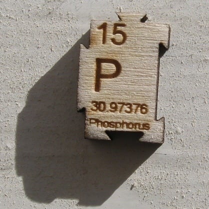 Periodic Table of Elements puzzle