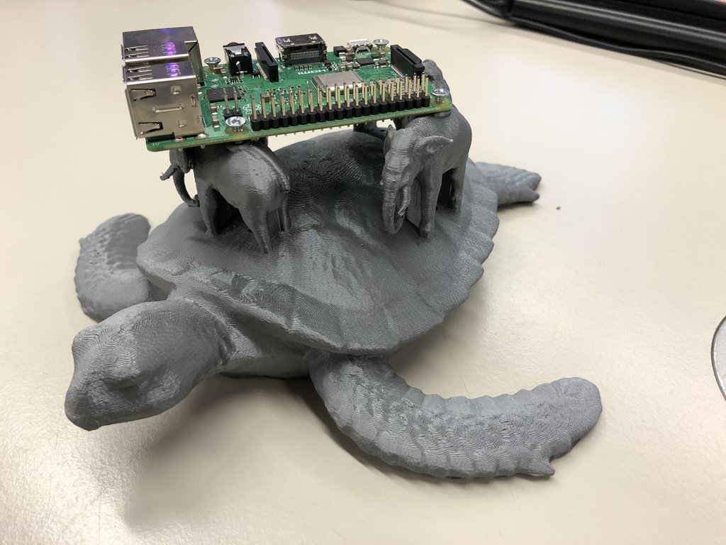 Great A'Tuin mount for Raspberry Pi 3 model B+