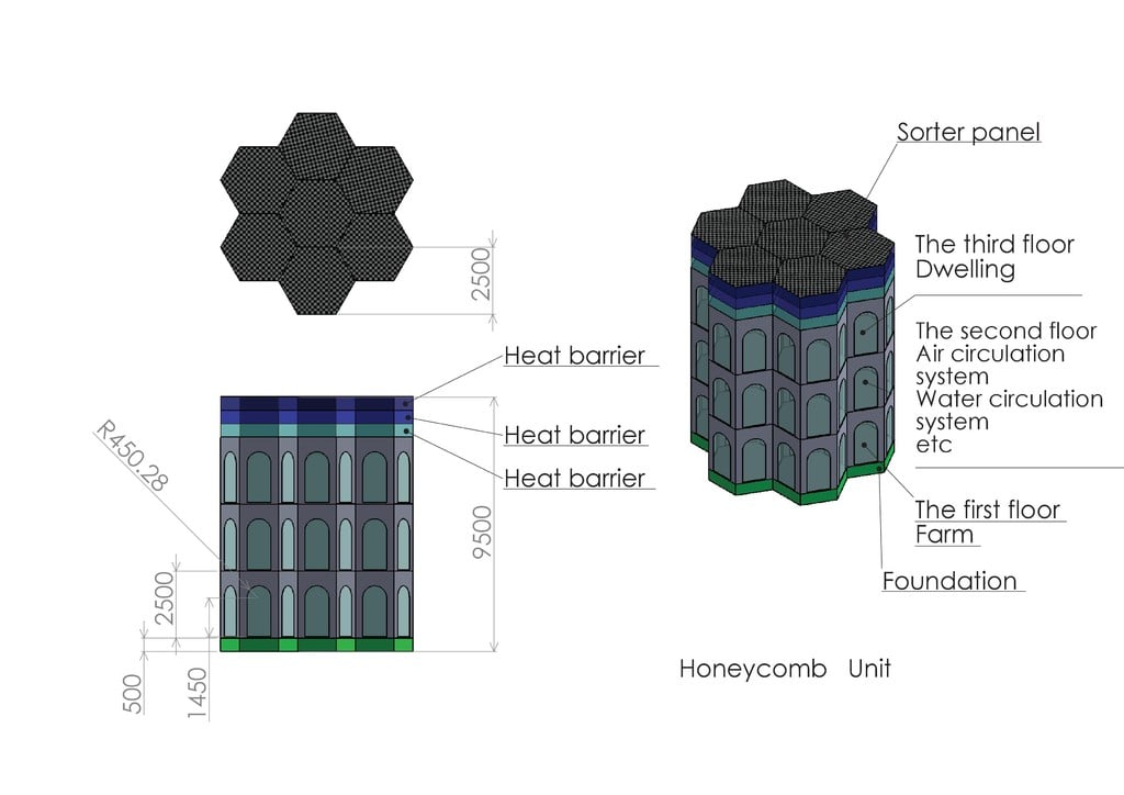 Honeycomb   Unit