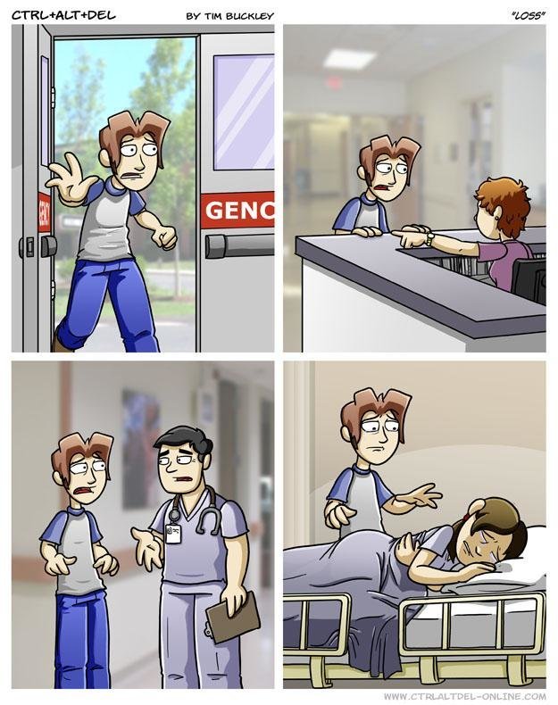 Is this loss?