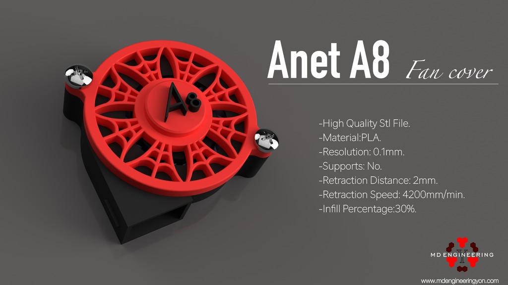 Anet A8 Fan Cover