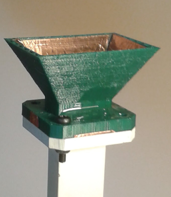 Horn Antenna with WR75 flange