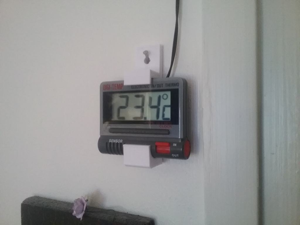 Thermometer Holder