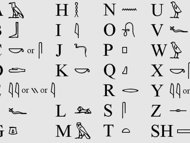 Hieroglyphics Alphabet