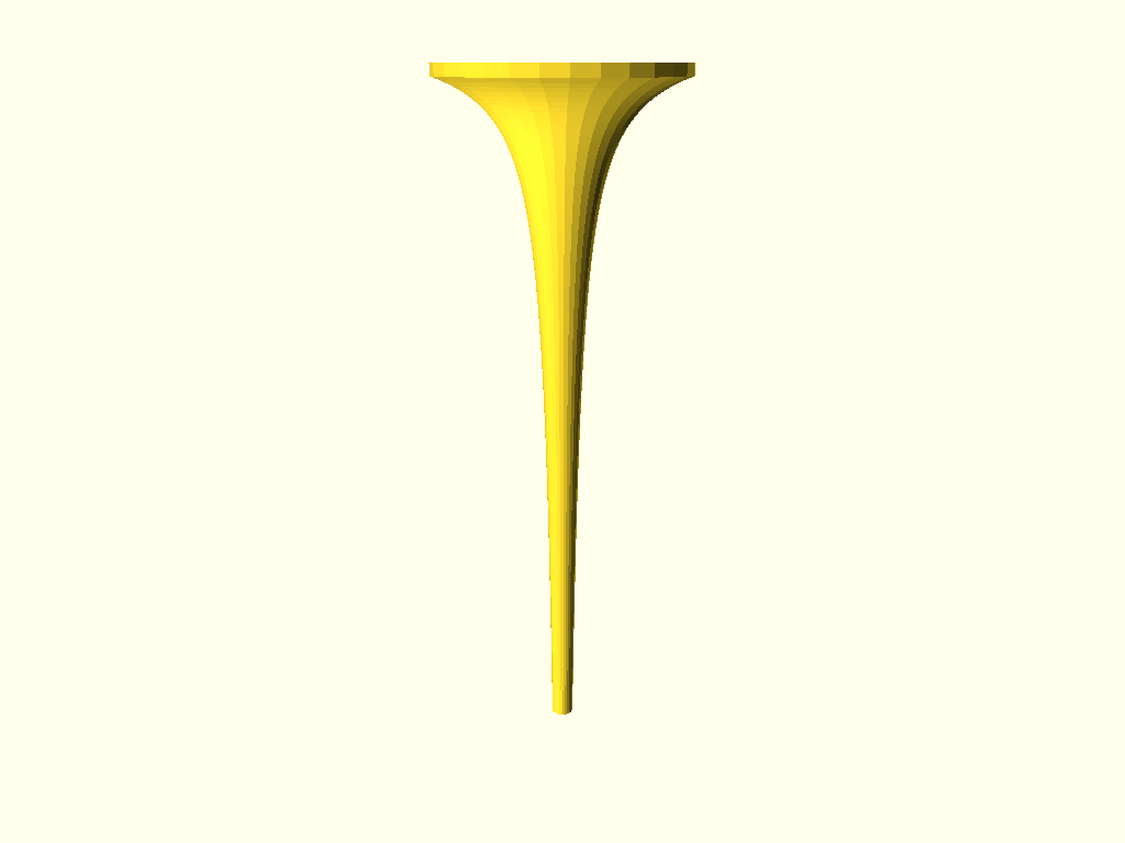 X=tan(y)